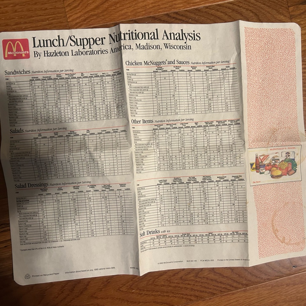 Vintage 1990 McDonald’s restaurant placemat / tray liner.